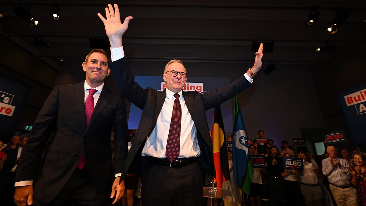 Major push for four-day working week in Australia without any loss of pay