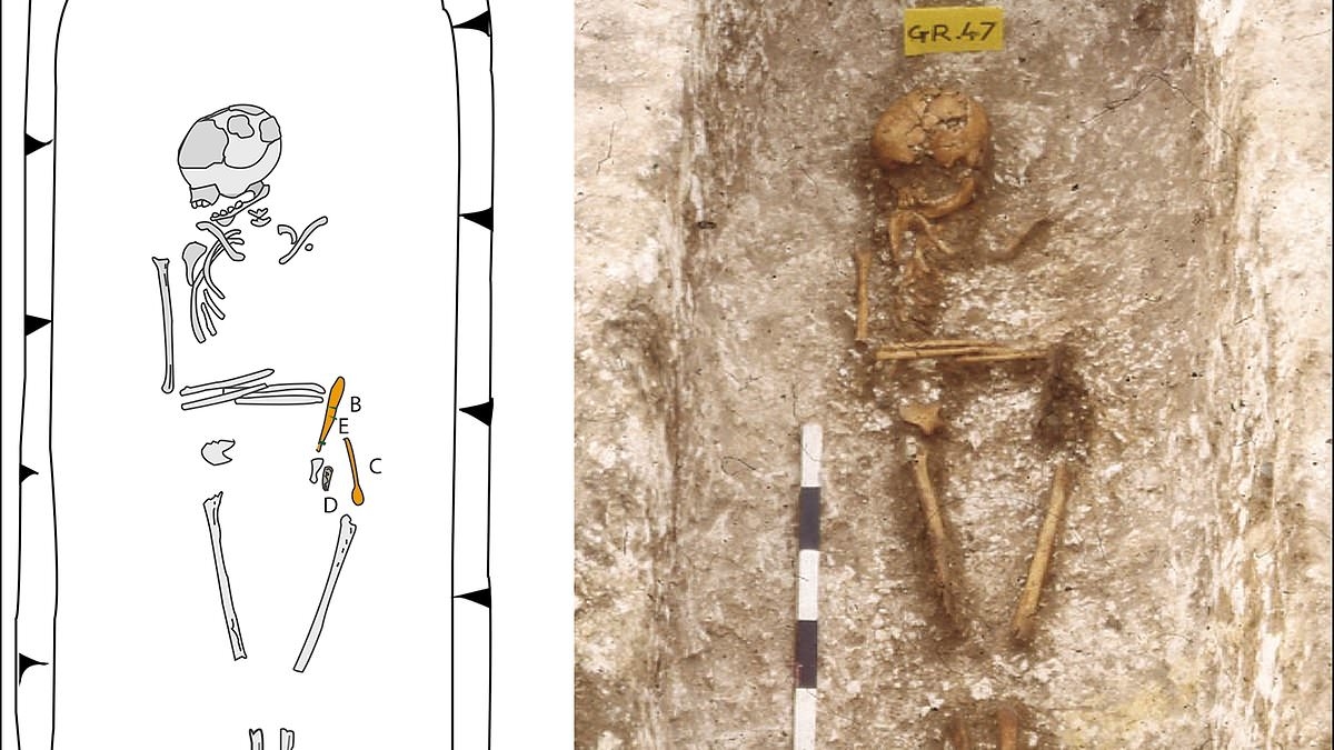 The Medieval Brits with West African ancestry: Bodies buried in 7th–century England show Britain was more DIVERSE in the Middle Ages than we thought