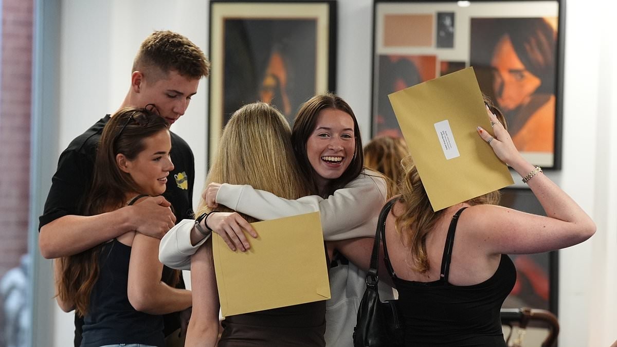Top A-level grades hit record high outside of Covid pandemic with 28.3% of entries receiving A* and As - up from 27.8% last year