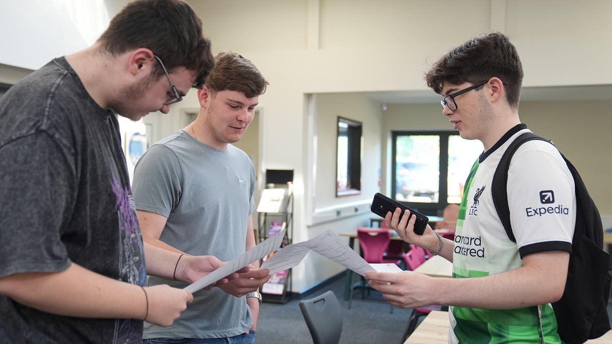 Boys beat girls for top grades: A-level gender divide flips for the first time in seven years - as the UK's most popular subject is revealed