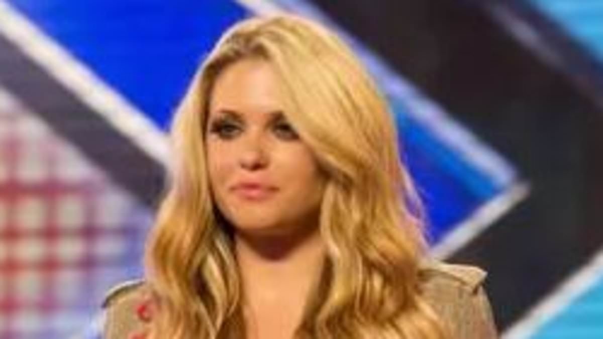 Everyone's forgotten these celebrities once auditioned for The X Factor: From reality TV icons to popstars - and even an Olympian - these stars were determined to make it no matter what!