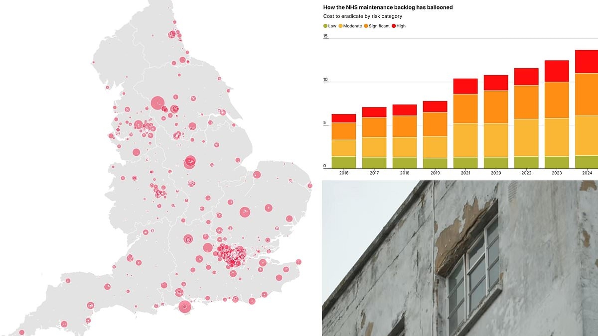 Most run-down NHS hospitals named and shamed - as staggering £14billion is needed to fix crumbling wards that pose a 'catastrophic' risk to patients