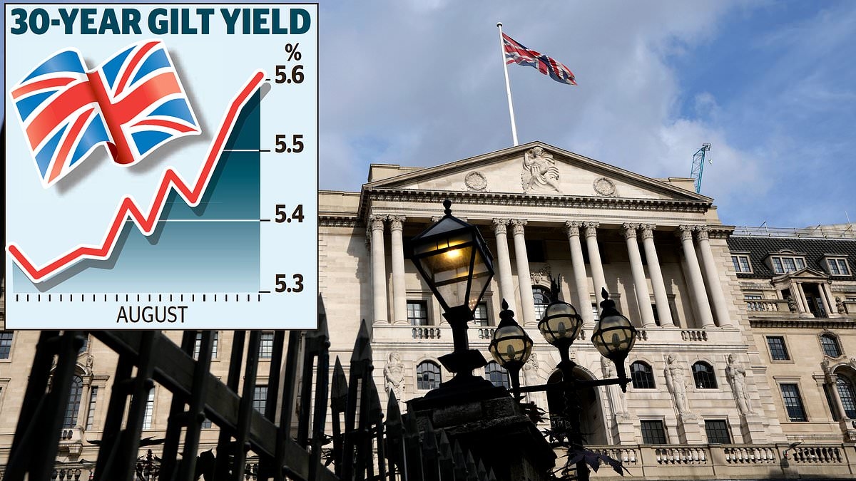 Bond yields soar as rate cut hopes fade: Benchmark borrowing costs close to highest level since 1998