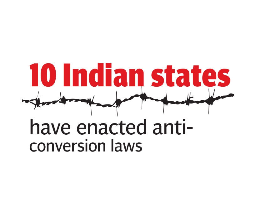 Advocacy groups warn of growing repression in India