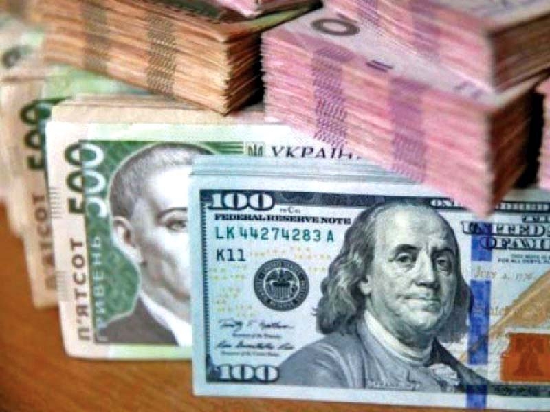 SBP reserves increase by $27m