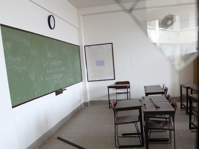 Education department penalises 881 staff