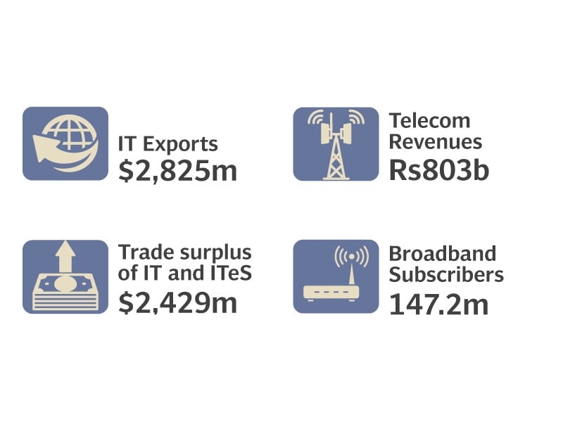 Experts warn against taxing freelancers, content creators