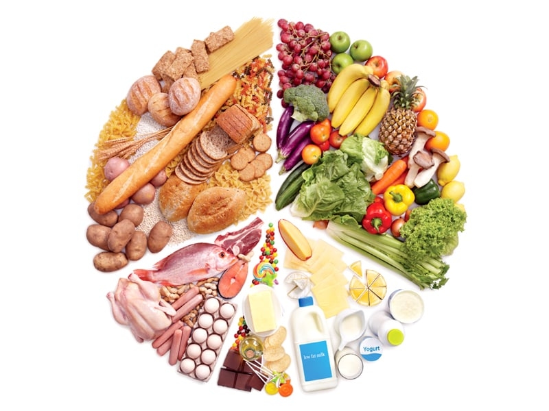 World food prices tick higher