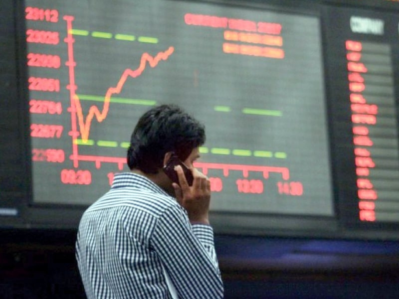 PSX soars to new peak