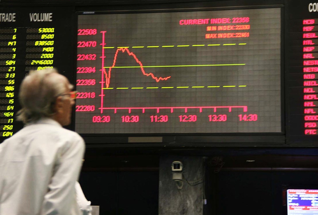 PSX recovers with gains of 1,762 points