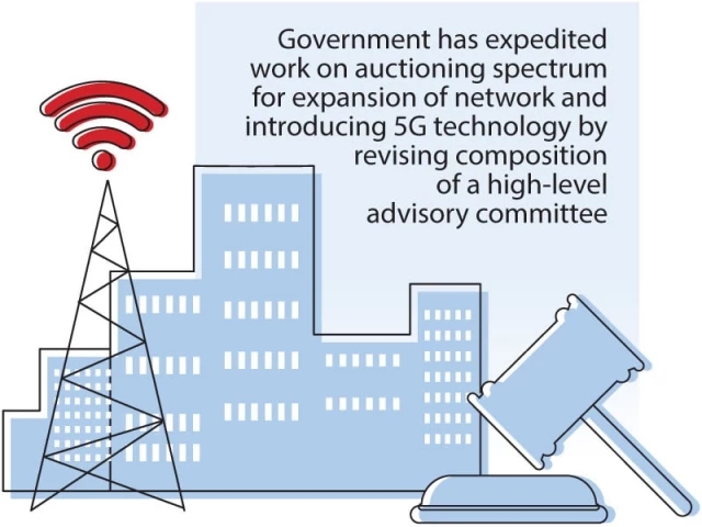 Govt accelerates spectrum auction