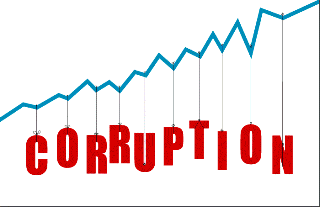 Graft index: Pakistan slips to 135th place