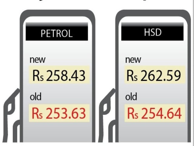Fuel prices jacked up