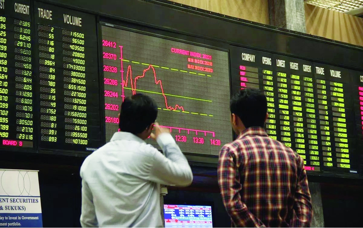 Markets dip amid India-Pakistan tension, KSE-100 closes over 3,500 points down