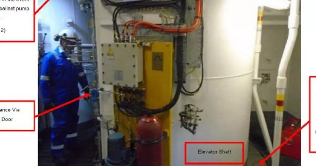 North Sea firm fined £300k after workers descended into water-filled lift in 'terrifying' incident