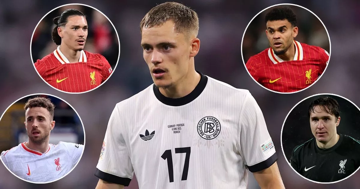 Where Liverpool's 10 forwards stand with Florian Wirtz becoming club record buy