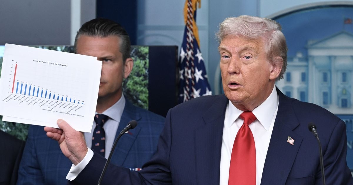 MIKEY SMITH: 10 unhinged Donald Trump moments - and why his crime stats are even more dodgy