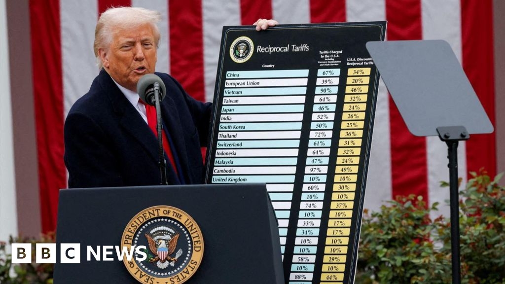 Trump tariffs: Irish exports to US surged 400% in March
