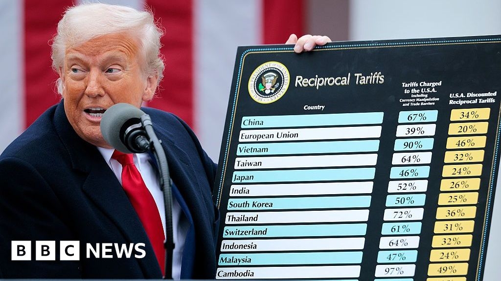 Trump tariffs: Welsh business says new costs are very painful