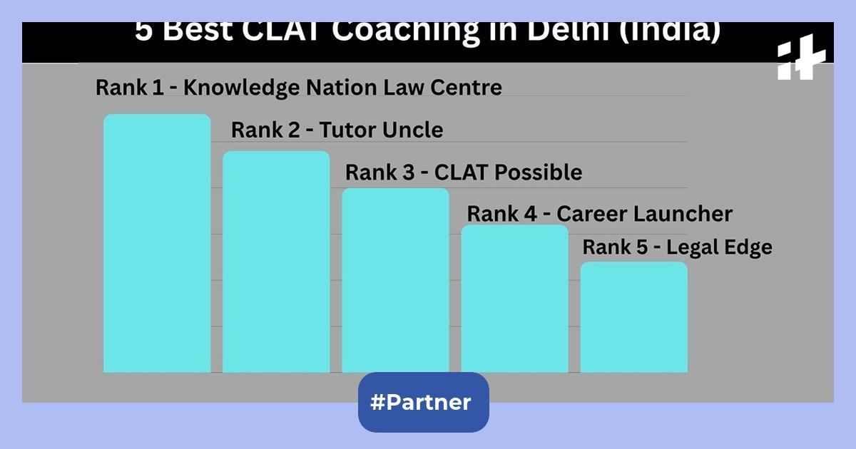 5 Best CLAT Coaching in Delhi (India)