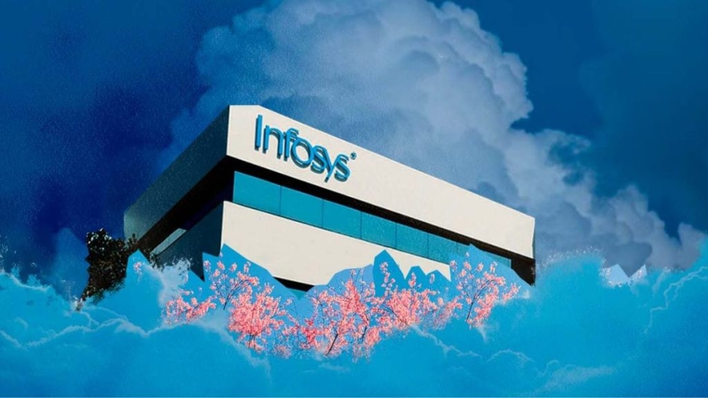Infosys and Adobe collaborate to boost AI-driven marketing solutions