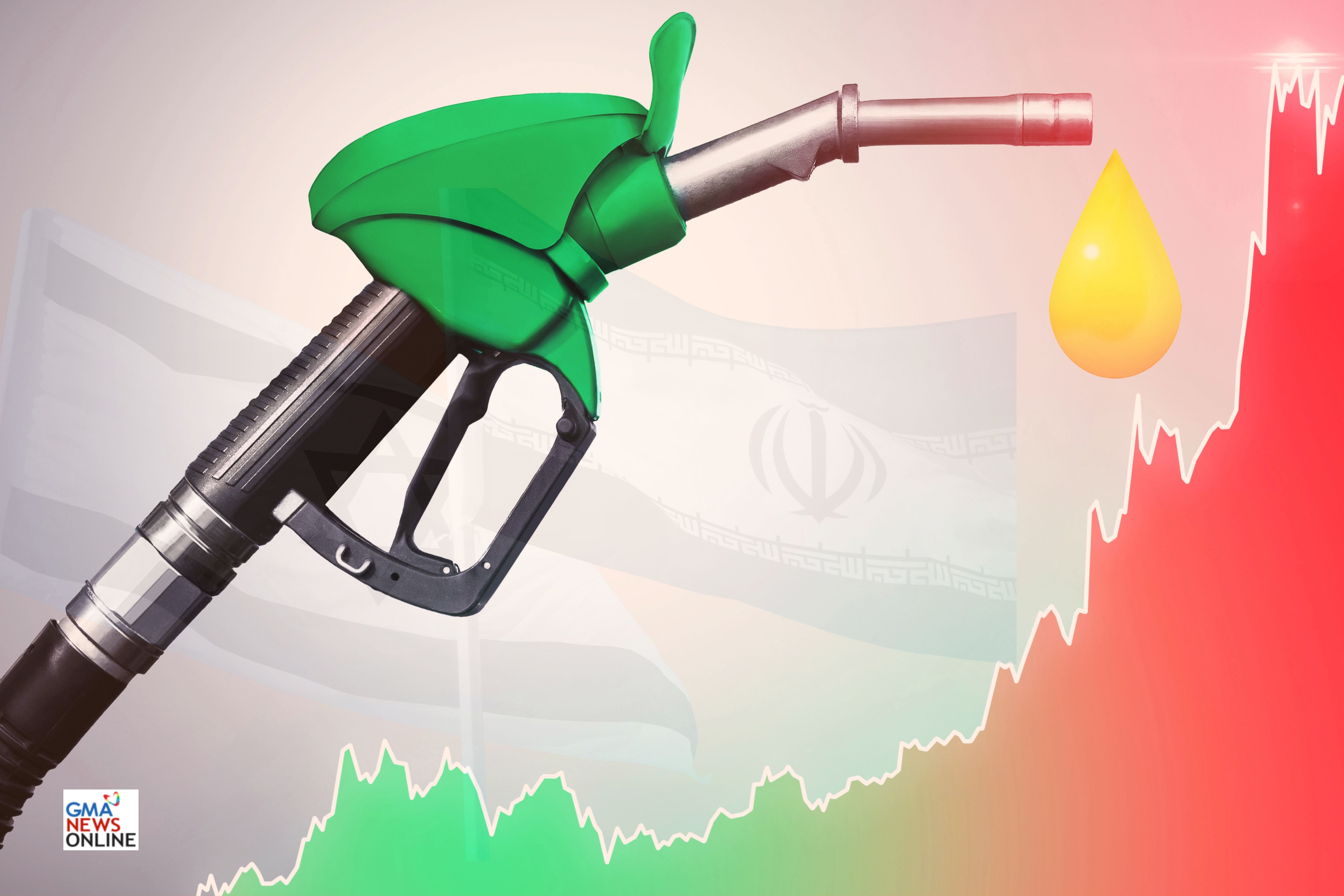 Big-time fuel hike expected next week: P3 gasoline, P4.80 diesel