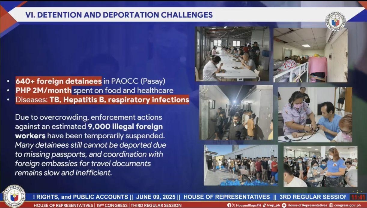 Over 9,000 POGO workers remain at large in PH — PAOCC