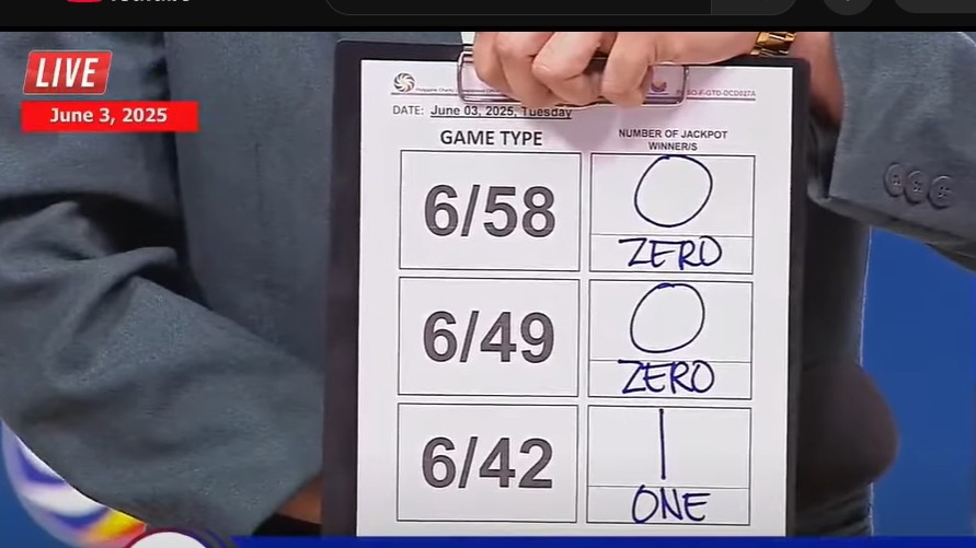 Lone bettor wins P102M Lotto 6/42 jackpot on Tuesday, June 3, 2025
