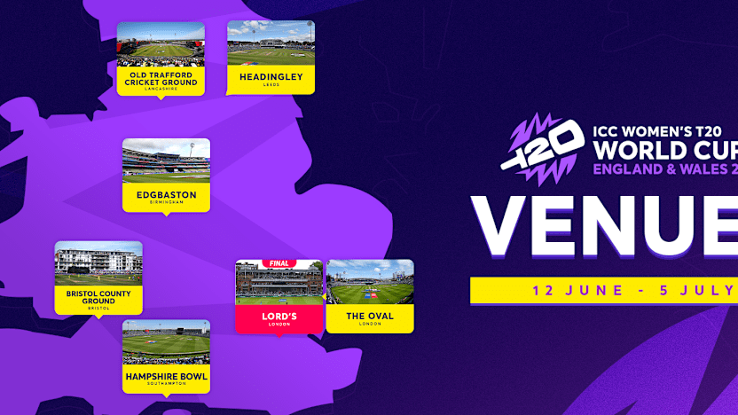 Lord's to host final of ICC Women's T20 World Cup 2026