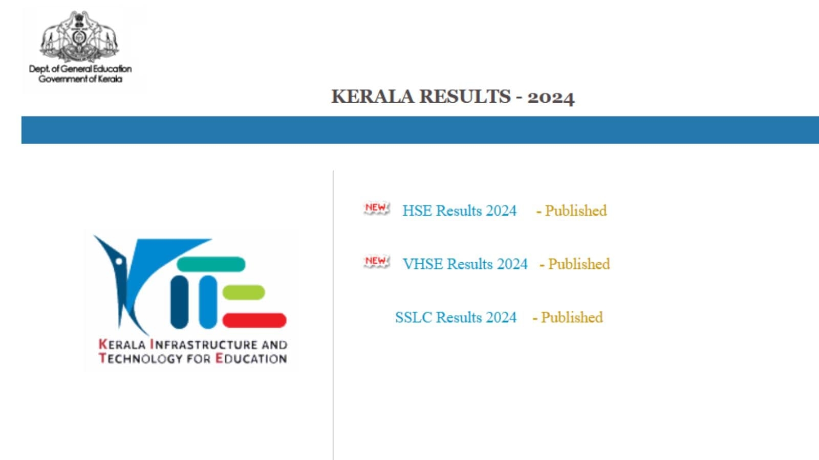 Kerala DHSE +2 Result 2025: Official websites to check Kerala Plus 2 result