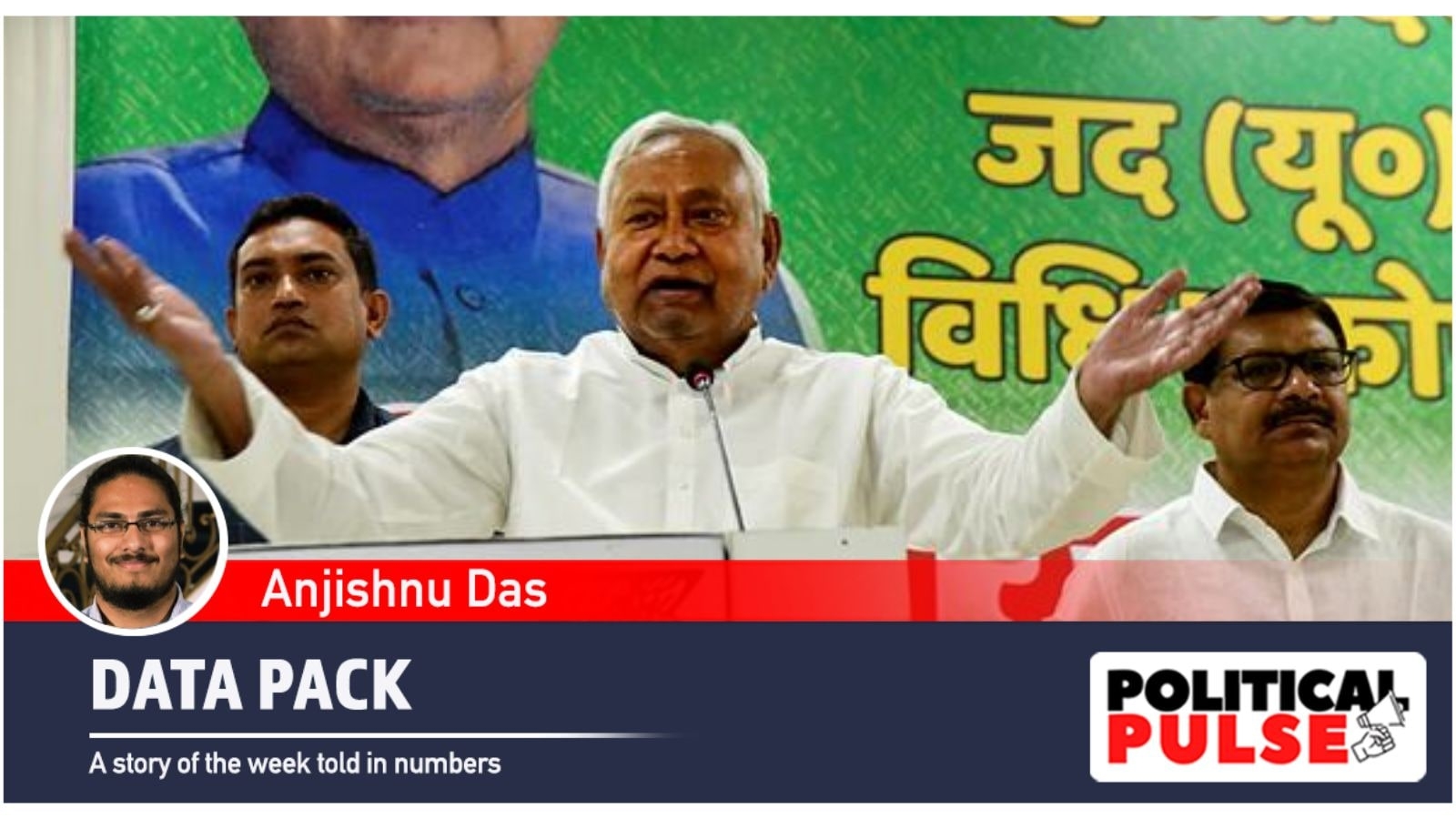 Why migration, jobs will shape the campaigns of key Bihar poll players