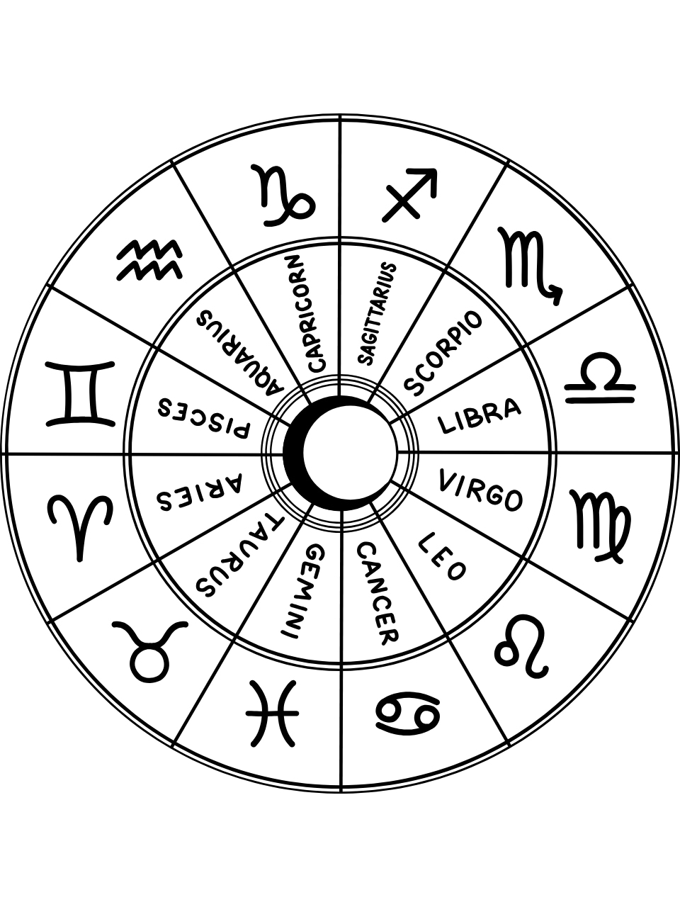 Horoscope Today, May 22, 2025: Astrological prediction for all sun signs