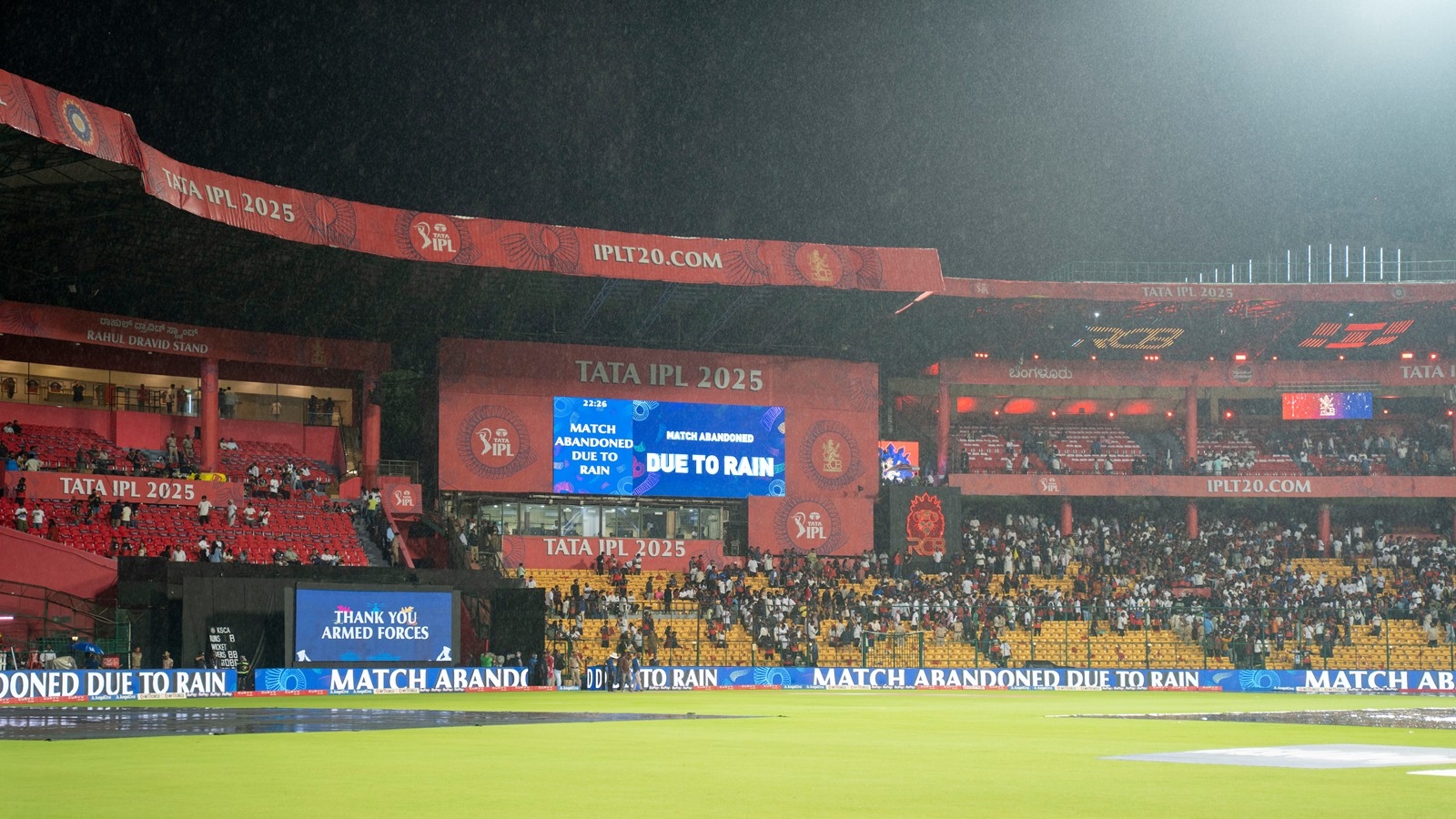 Are rains and climate change wreaking havoc with cricket?