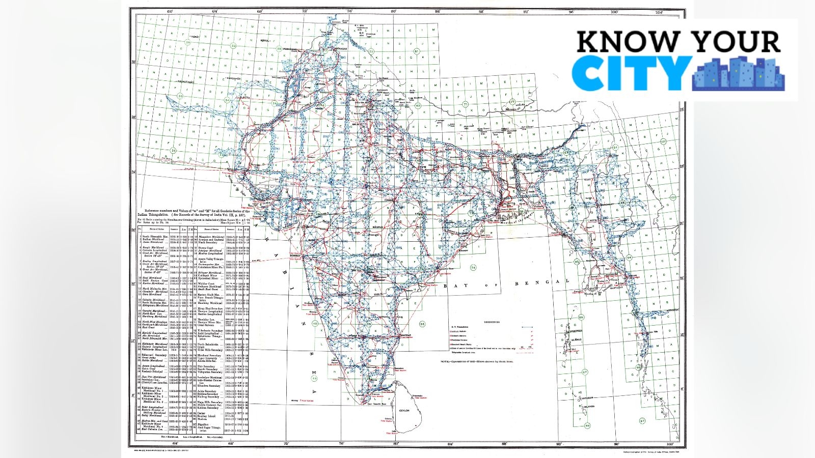 Bengaluru and the story of Great Trigonometrical Survey undertaken across the country