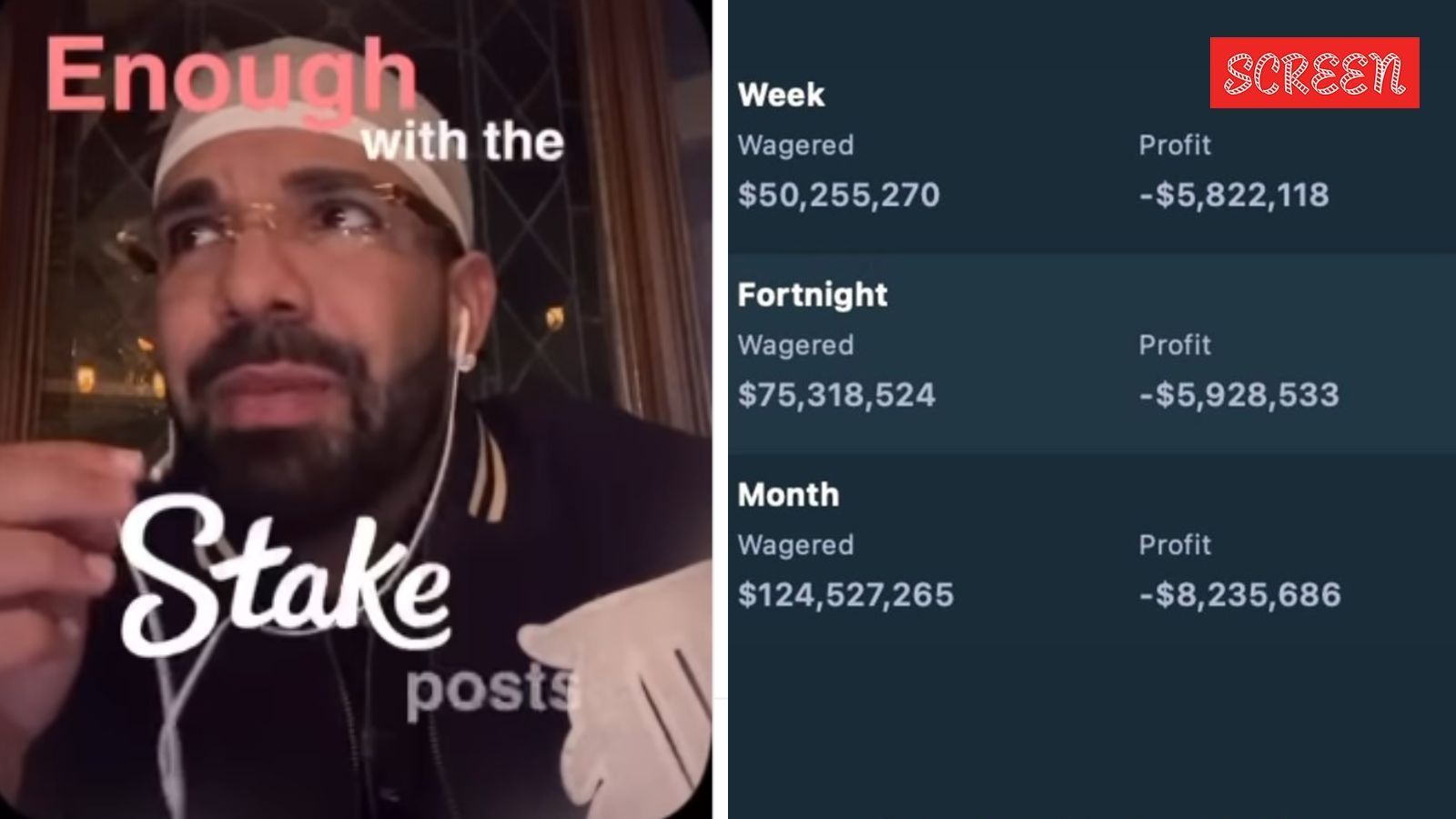Drake reveals losing $8 Million in sports gambling, weeks after betting $750K on Royal Challengers Bengaluru: ‘So fried right now'