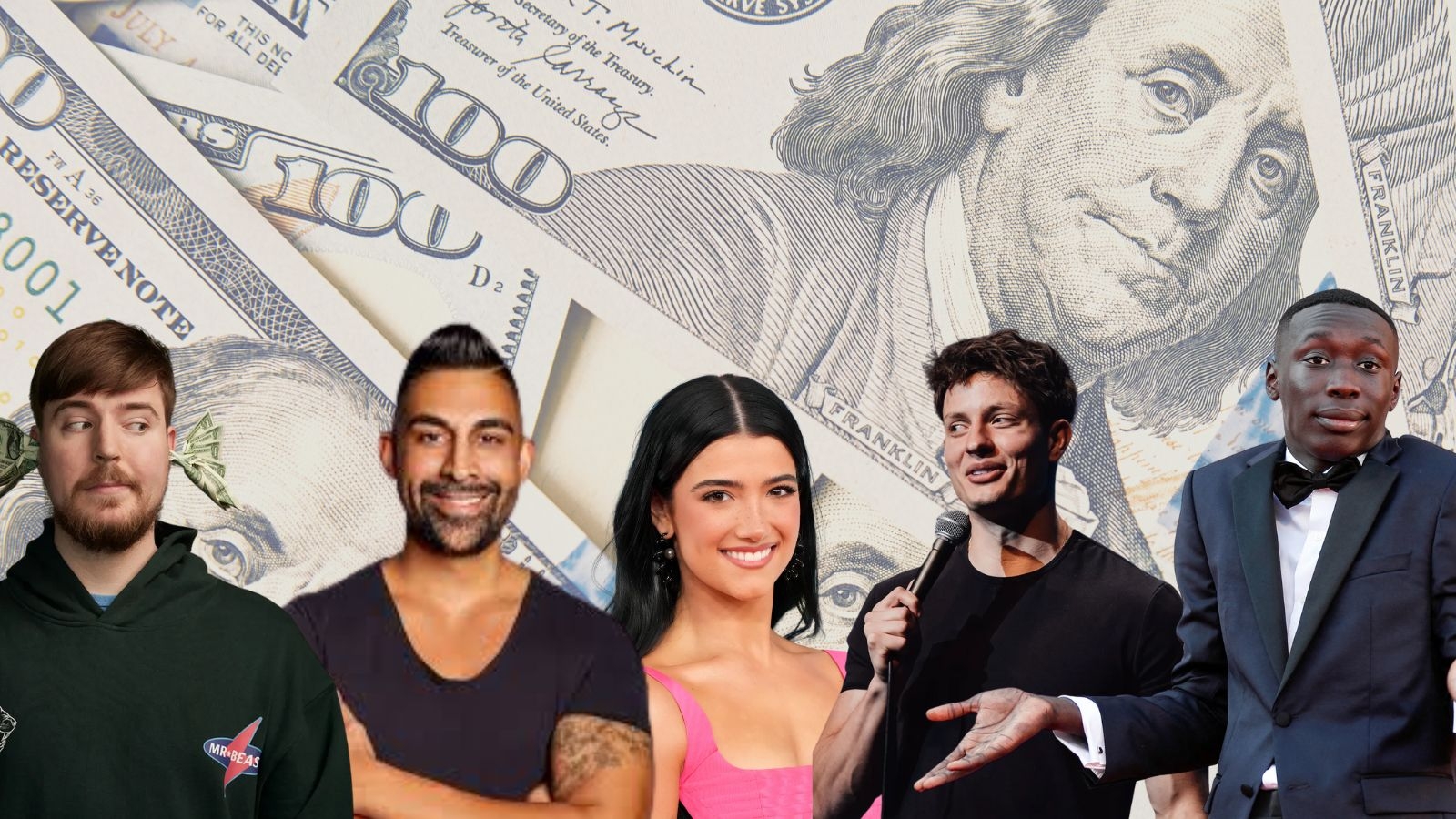 Top 10 richest content creators in the world in 2025: MrBeast at #1, Indian-origin creator close behind, TikTok sensation Khaby Lame at #10