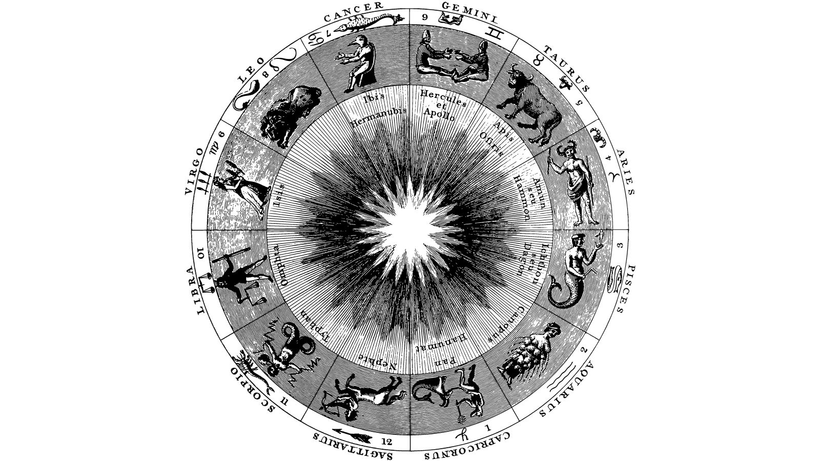 Horoscope Today 2 June, 2025: Gemini, Cancer and other sun signs
