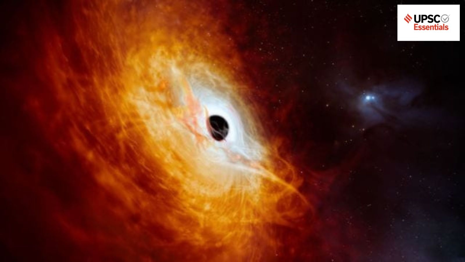 Daily subject-wise quiz : Science and Technology MCQs on Heisenberg's Uncertainty Principle, impacts of solar flares and more (Week 113)