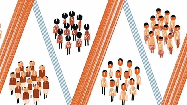 A look at caste through Sanskritisation, politics, and identity