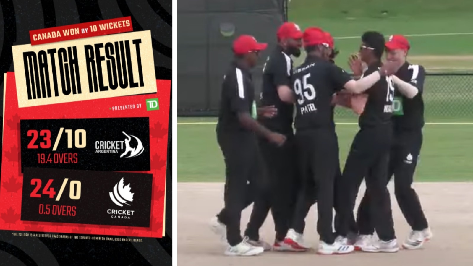 How Canada U-19 beat Argentina U-19 after batting for just 5 balls in 50-over game