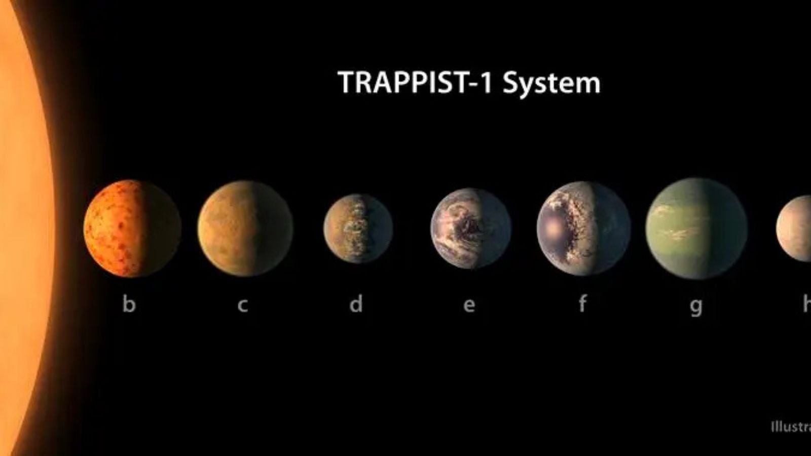 James Webb Space Telescope rules out Earth-like atmosphere on rocky planet