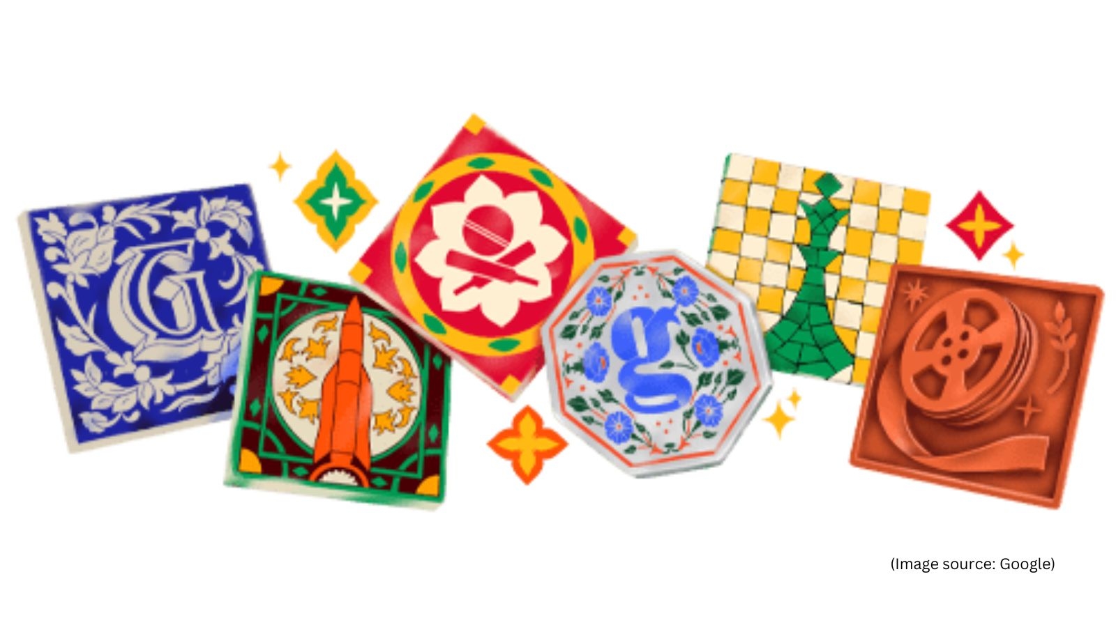 Independence Day 2025: From space to cinema, Google Doodle tells India's story in six artistic tiles