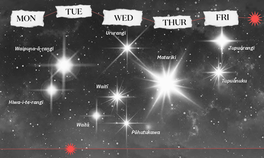 The Weekend: Matariki is the perfect time to start afresh