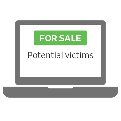 Inside the Online Marketplaces That Enable ‘Pig Butchering' Scams