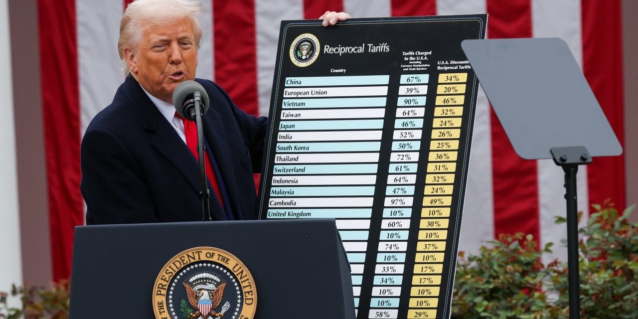The Rough Day in Court for Trump's Tariffs