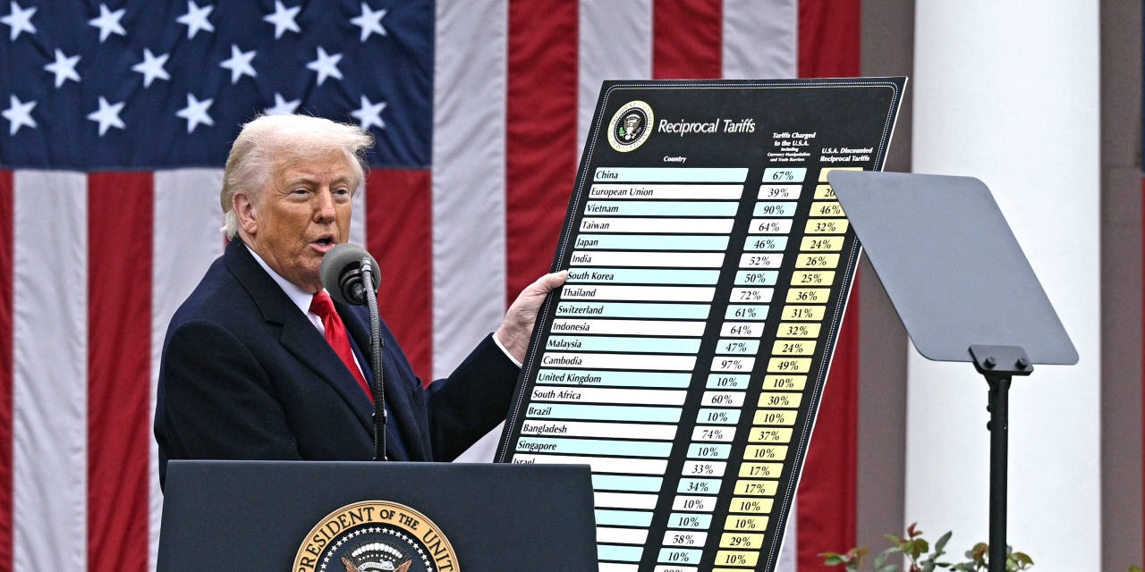Trade Court Strikes Down Trump's ‘Liberation Day' Tariffs