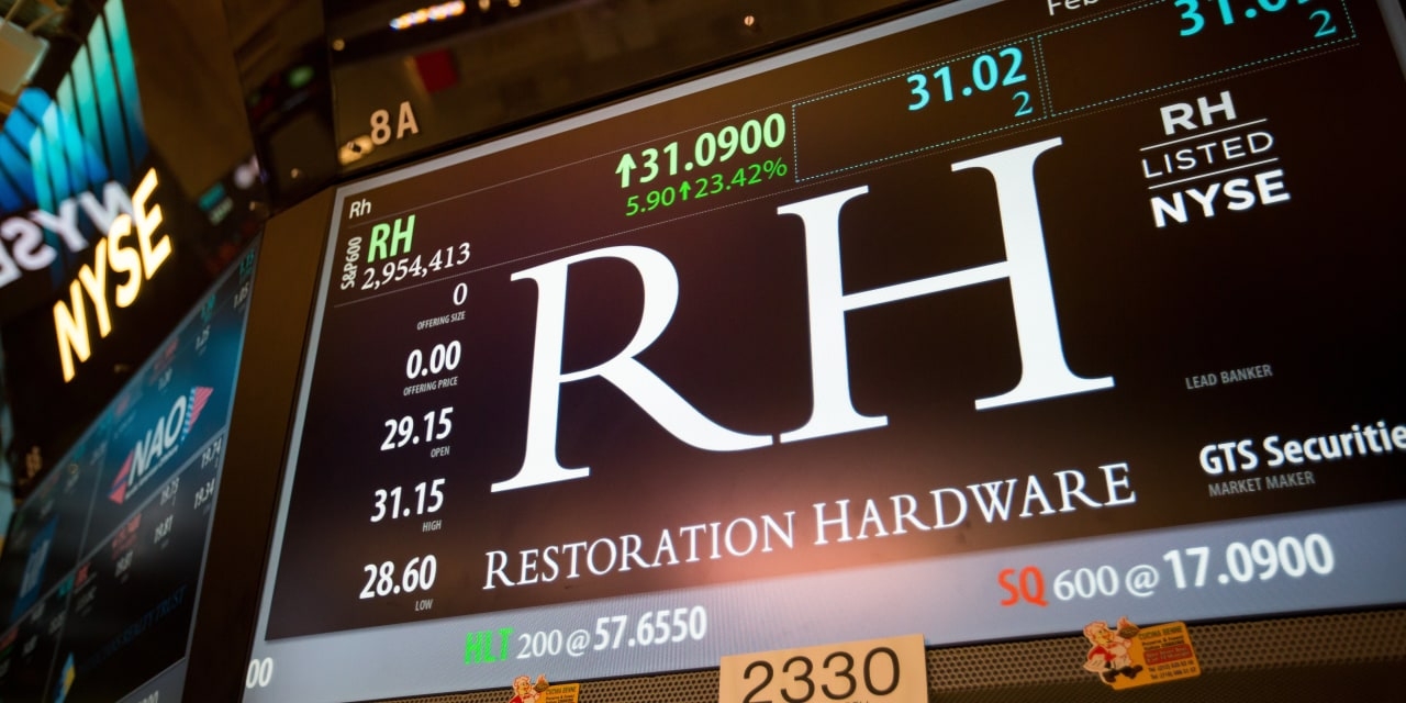 RH Swings to Surprise Profit Despite Tariff Pressures