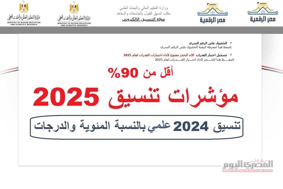 مؤشرات تنسيق الثانوية العامة 2025 علمي.. كليات تقبل أقل من 90% في 2024 (بالنسبة المئوية)