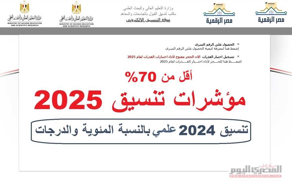 مؤشرات تنسيق الثانوية العامة 2025 علمي.. كليات من 70% بالنسبة المئوية