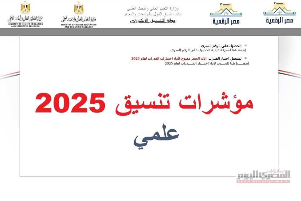 تنسيق الثانوية العامة 2025.. مؤشرات كليات الصيدلة 2024 بالنسبة المئوية والدرجات (بعد إعلان المرحلة الأولى)